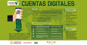 CUENTAS DIGITALES
