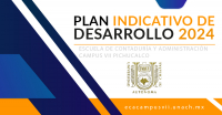 PLAN INDICATIVO DE DESARROLLO 2024