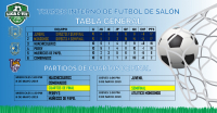 PARTIDOS DE CUARTOS DE FINAL Y TABLA GENERAL