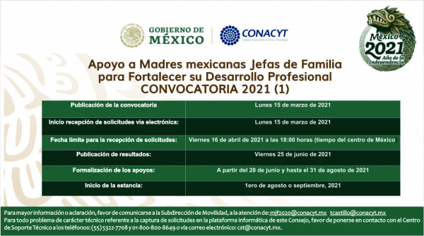 Apoyo a Madres Jefas de Familia para Fortalecer su Desarrollo