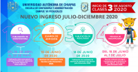 FECHAS IMPORTANTES PARA ASPIRANTES DE NUEVO INGRESO