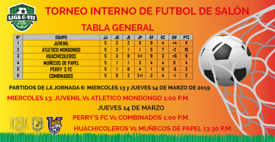 TABLA GENERAL Y SEXTA JORNADA.- TORNEO INTERNO
